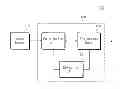 Fig. 01 - Motion estimation device and motion estimation method