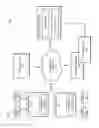 Fig. 02 - Method and apparatus for tagging information based on contextual criteria