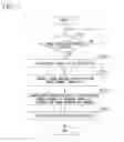 Fig. 08 - Image processing apparatus, image processing method, and image processing program