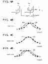 Fig. 05 - Image processing apparatus, image capturing apparatus, control method, and recording medium