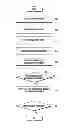 Fig. 01 - Method and mobile terminal apparatus for displaying specialized visual guides for photography