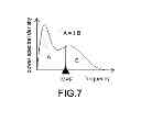 Fig. 06 - Analyzing system, analyzing program and analyzing method