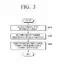 Fig. 04 - Digital broadcast receiver and method of updating channel information