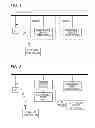 Fig. 02 - Remote control system, remote control commander, remote control server