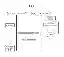 Fig. 08 - Remote control system, remote control commander, remote control server