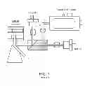 Fig. 02 - Laser based display method and system