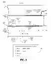 Fig. 09 - Guarding and shielding routing traces in proximity sensors