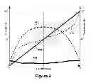Fig. 06 - Vertically aligned nematic mode liquid crystal display having large tilt angles and high contrast