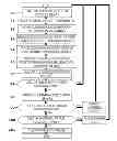 Fig. 01 - METHOD AND APPARATUS FOR CLEANING PHOTOMASK HANDLING SURFACES