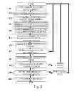 Fig. 10 - METHOD AND APPARATUS FOR CLEANING PHOTOMASK HANDLING SURFACES