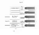 Fig. 02 - Method for measuring thread element at end portion of pipe or tube