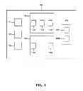 Fig. 02 - Using a graphics engine to process print requests
