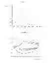Fig. 06 - Flexible transparent electrochomic device, and a method for the preparation thereof