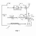 Fig. 02 - Error recovery based on applying current/voltage to a heating element of a magnetic head