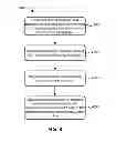 Fig. 09 - Error recovery based on applying current/voltage to a heating element of a magnetic head