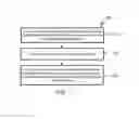 Fig. 06 - Integration of energy storage devices onto substrates for microelectronics and mobile devices