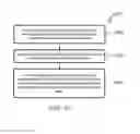 Fig. 09 - Integration of energy storage devices onto substrates for microelectronics and mobile devices