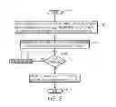 Fig. 07 - Targeted cooling to specific overheating rack-mounted servers