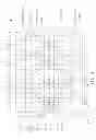 Fig. 04 - Pixel structure of organic light emitting display device
