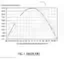 Fig. 02 - Diffusion globe LED lighting device