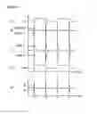 Fig. 11 - Signal transmission circuit