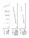 Fig. 07 - Power conversion apparatus