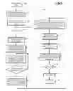 Fig. 07 - System and method for reading memory cells by accounting for inter-cell interference