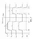 Fig. 09 - Method of programming a flash memory by enhancing the channel voltage of a program-inhibit bit line with a boosted inhibit scheme