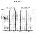 Fig. 08 - Erase operation with controlled select gate voltage for 3D non-volatile memory