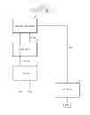 Fig. 02 - Semiconductor apparatus