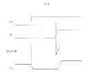 Fig. 07 - Semiconductor apparatus