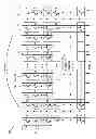 Fig. 02 - Protection for system configuration information