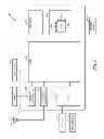 Fig. 04 - Protection for system configuration information