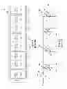 Fig. 02 - Memory device word line drivers and methods