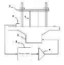 Fig. 01 - Apparatus and method for providing asymmetric oscillations