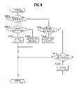 Fig. 07 - Radio-controlled wristwatch