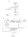 Fig. 07 - Real-time distributed network slave device, real-time distributed network and method therefor