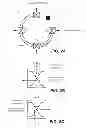 Fig. 03 - Q-in-Q Ethernet rings