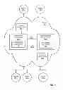 Fig. 02 - PORT based redundant link protection