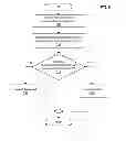 Fig. 07 - PORT based redundant link protection