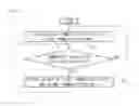 Fig. 04 - COMMUNICATION MODEM, ELECTRICAL PRODUCT, AND METHOD FOR CONTROLLING SAME