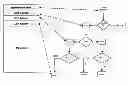 Fig. 01 - Systems and methods for packet classification