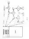 Fig. 06 - Systems and methods for packet classification