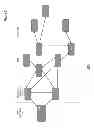 Fig. 04 - Method for delivering machine to machine (M2M) application control data over control plane in LTE/EPS utilizing standard bearer management procedures