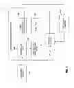 Fig. 03 - Method and system for admission control in a broadband wireless network