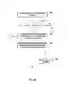 Fig. 05 - Method and system for admission control in a broadband wireless network