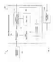 Fig. 03 - METHOD AND SYSTEM FOR ADMISSION CONTROL IN A BROADBAND WIRELESS NETWORK