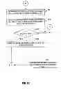 Fig. 06 - METHOD AND SYSTEM FOR ADMISSION CONTROL IN A BROADBAND WIRELESS NETWORK