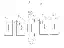 Fig. 02 - Controlling congestion controlled flows