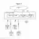 Fig. 02 - Methods Providing Packet Communications Including Jitter Buffer Emulation and Related Network Nodes